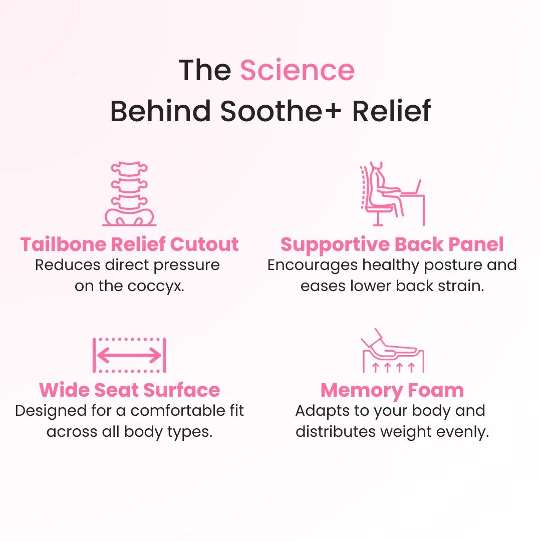 Coussin Orthopédique