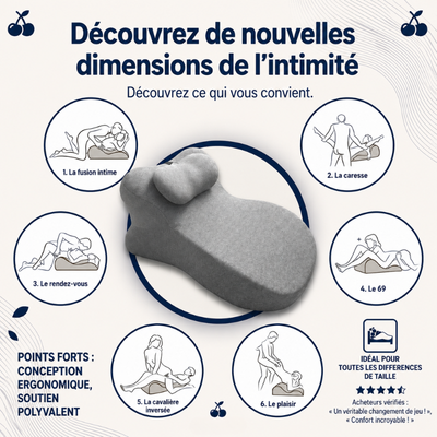 Curellure - Plus d’intimité dès la première nuit