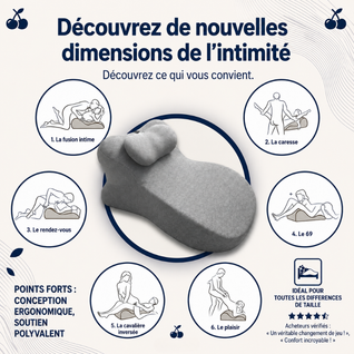Curellure - Plus d’intimité dès la première nuit
