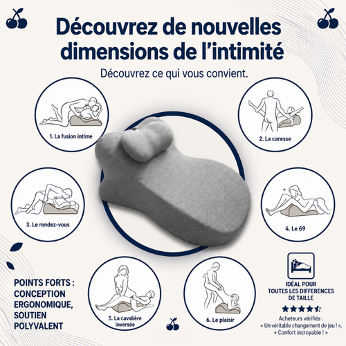 Curellure - Plus d’intimité dès la première nuit