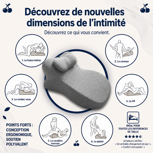 Curellure - Plus d’intimité dès la première nuit