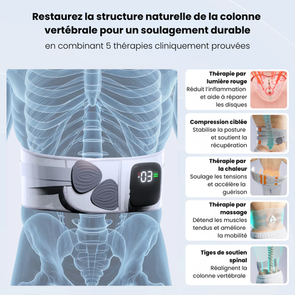 Curellure - Ceinture de soutien thérapeutique