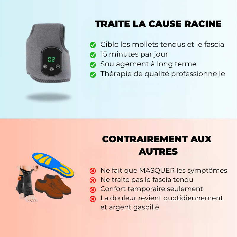 Masseur de Pieds FasciaFix pour Douleurs au Talon