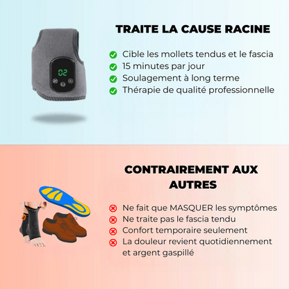 Masseur de Pieds FasciaFix pour Douleurs au Talon