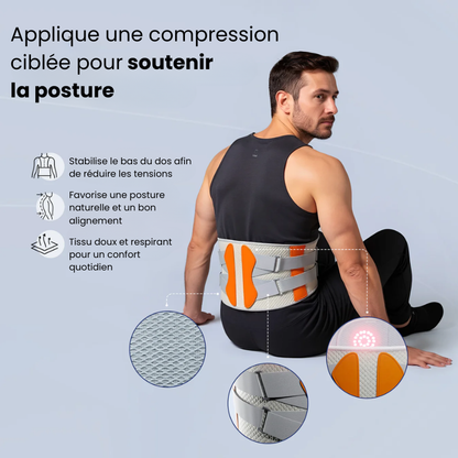 Curellure - Ceinture de soutien thérapeutique