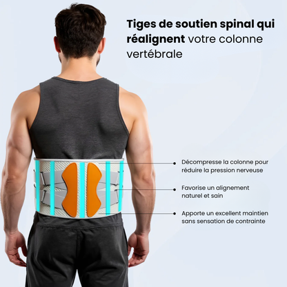 Curellure - Ceinture de soutien thérapeutique
