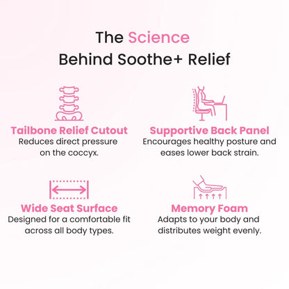 Coussin Orthopédique